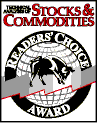 Interactive Brokers reviews: Stocks and Commodities Award