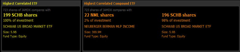 뮤추얼 펀드 vs ETF