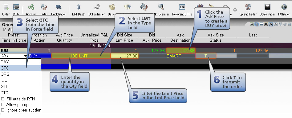 TIF Orders Types Explained: DAY, GTC, GTD, EXT, GTC-EXT, MOC, LOC