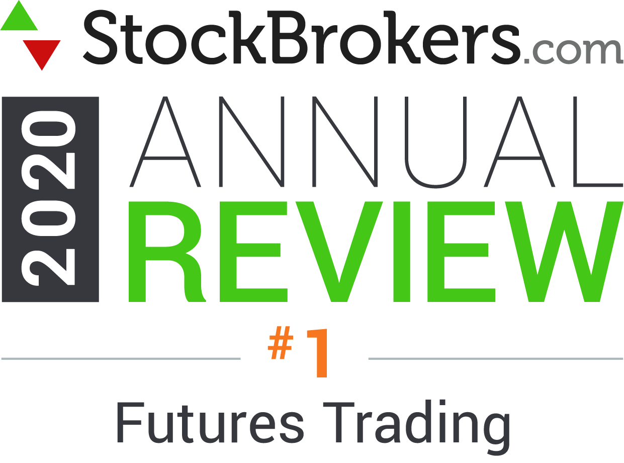 #1 Futures Trading