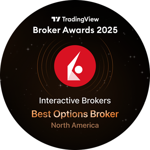TradingView: IBKR clasificado como mejor bróker para opciones (Norteamérica)