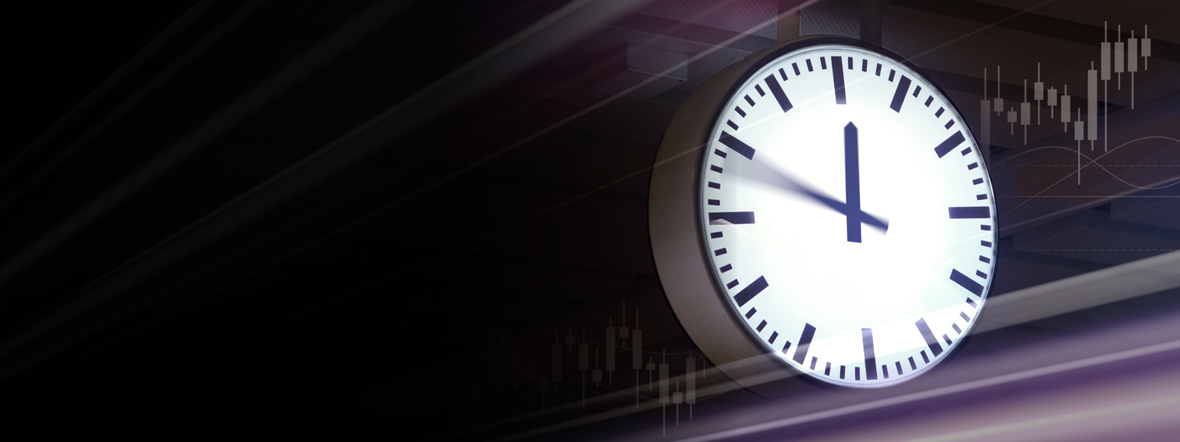 IBKR Overnight Trading