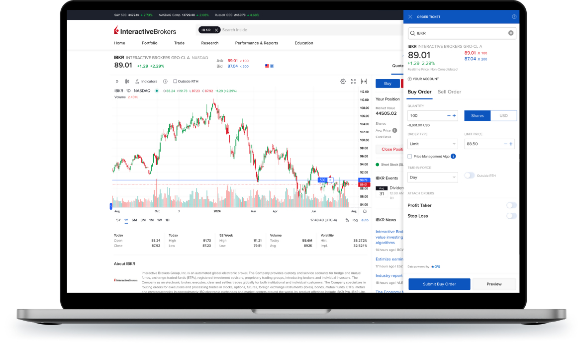 Interfaz de usuario de Client Portal mostrando un tique de orden