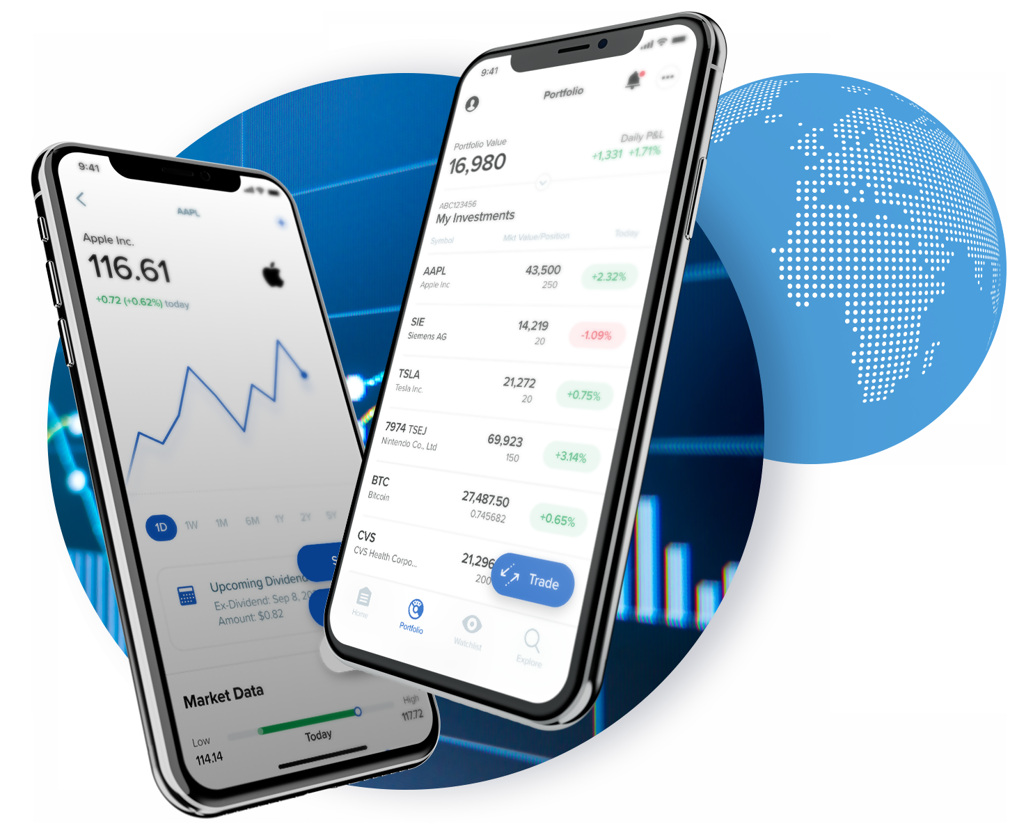 Tenga el mundo en la palma de su mano con GlobalTrader de IBKR
