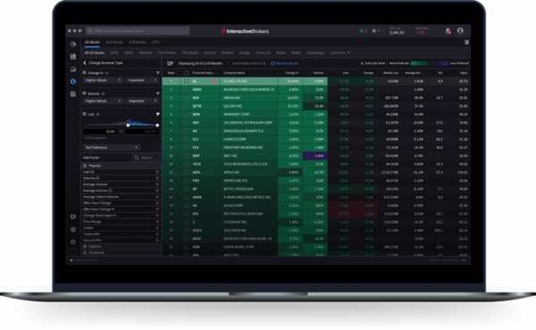 MultiSort de IBKR Desktop