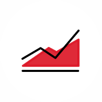 Negociación mundial IB Risk navigator.