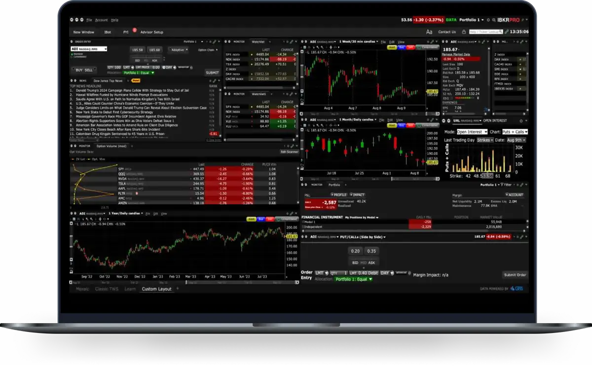 TWS 모자익 글로벌 트레이딩 플랫폼.